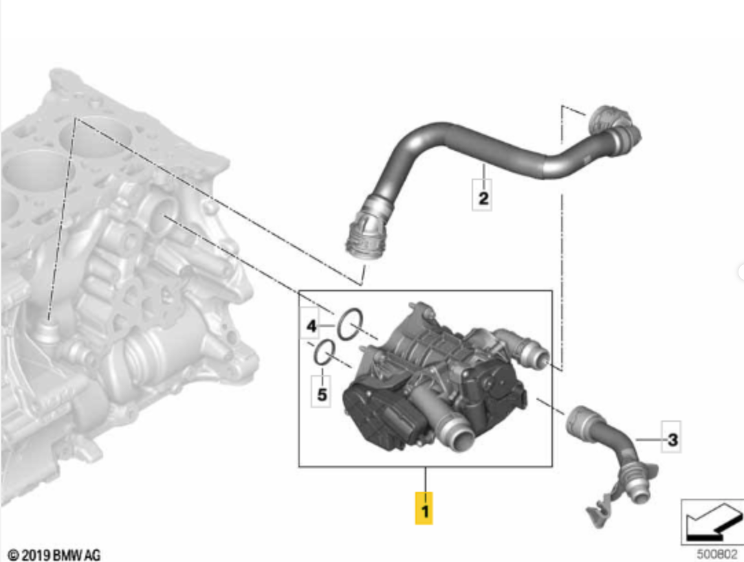 BMW 11 53 9 896 578 - Heat Management Module (Water Pump) OE: 11539896578