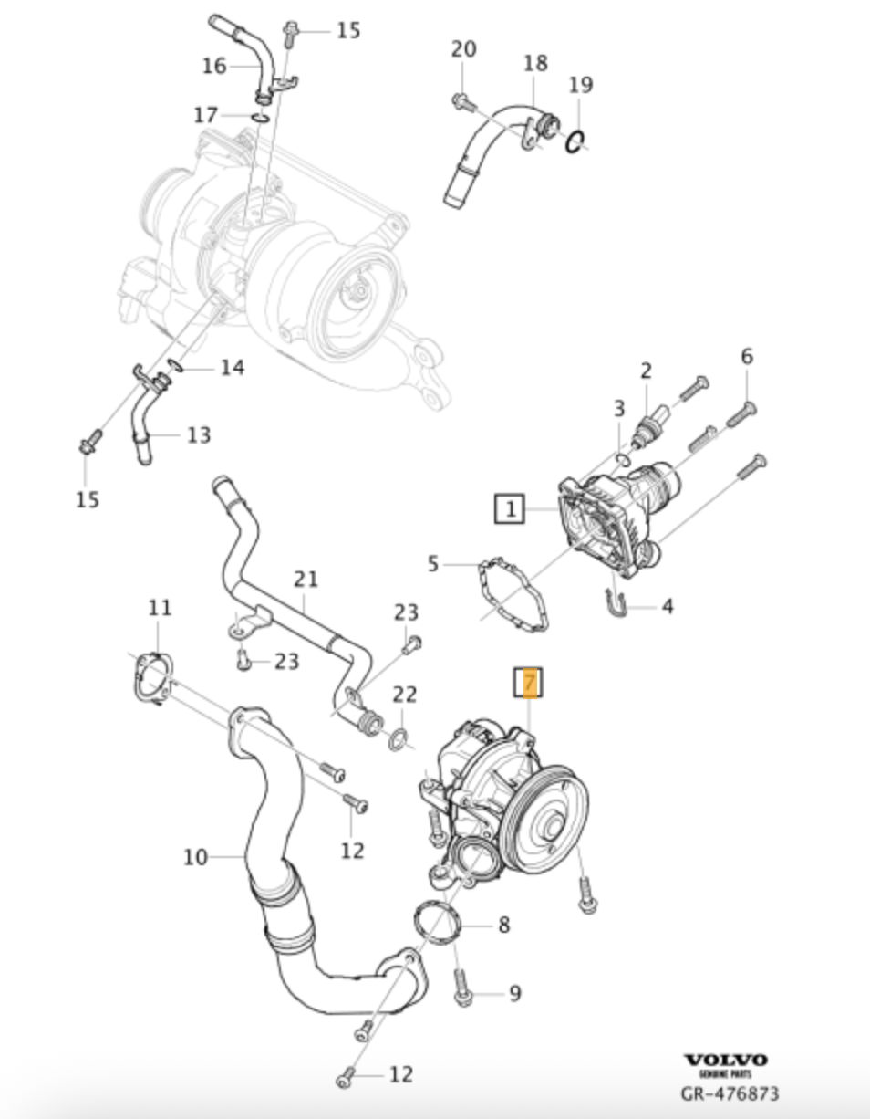 Volvo PA1498 - Water Pump OE: 32441161